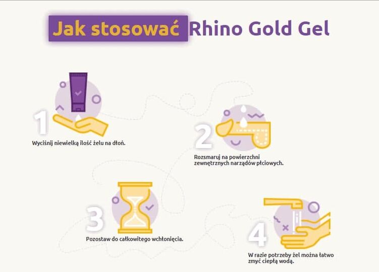 Instructions for use of gel Rhino Gold